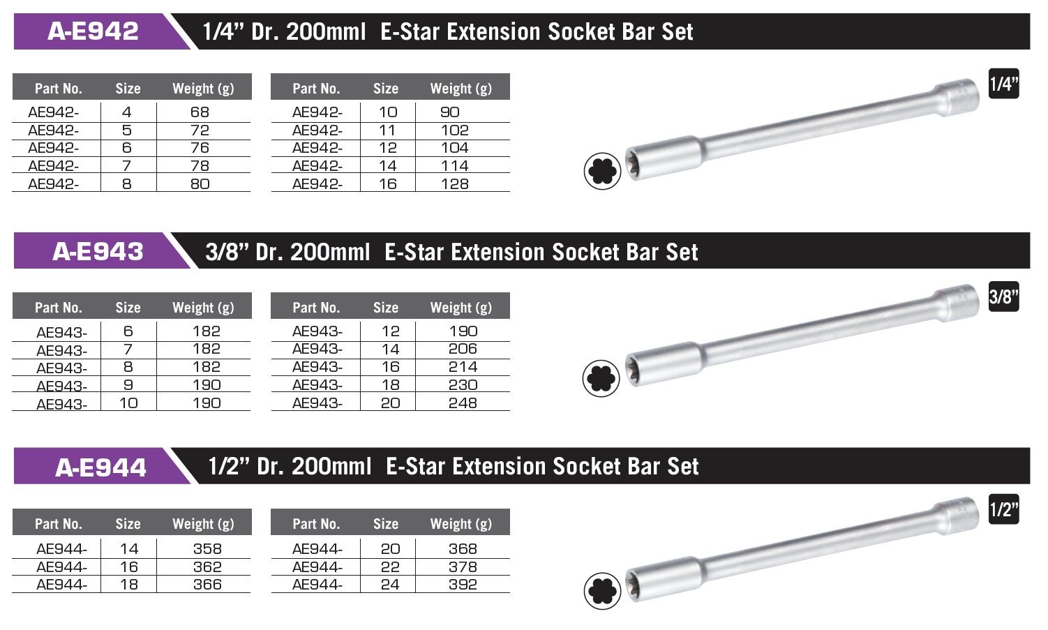 A-E942 1/4” Dr. 200mml E-Star Extension Socket Bar Set